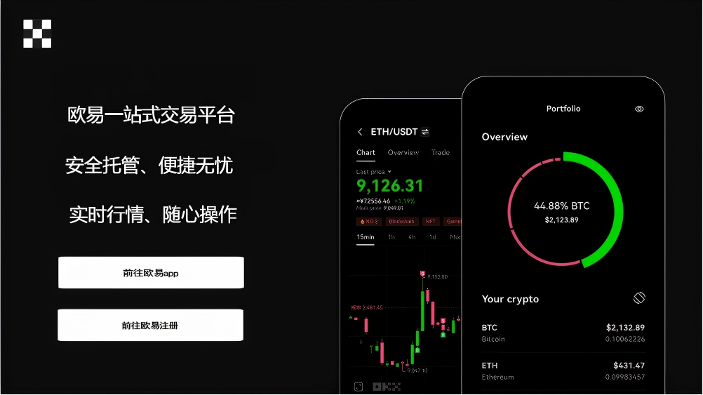 ouyi交易所入口苹果版